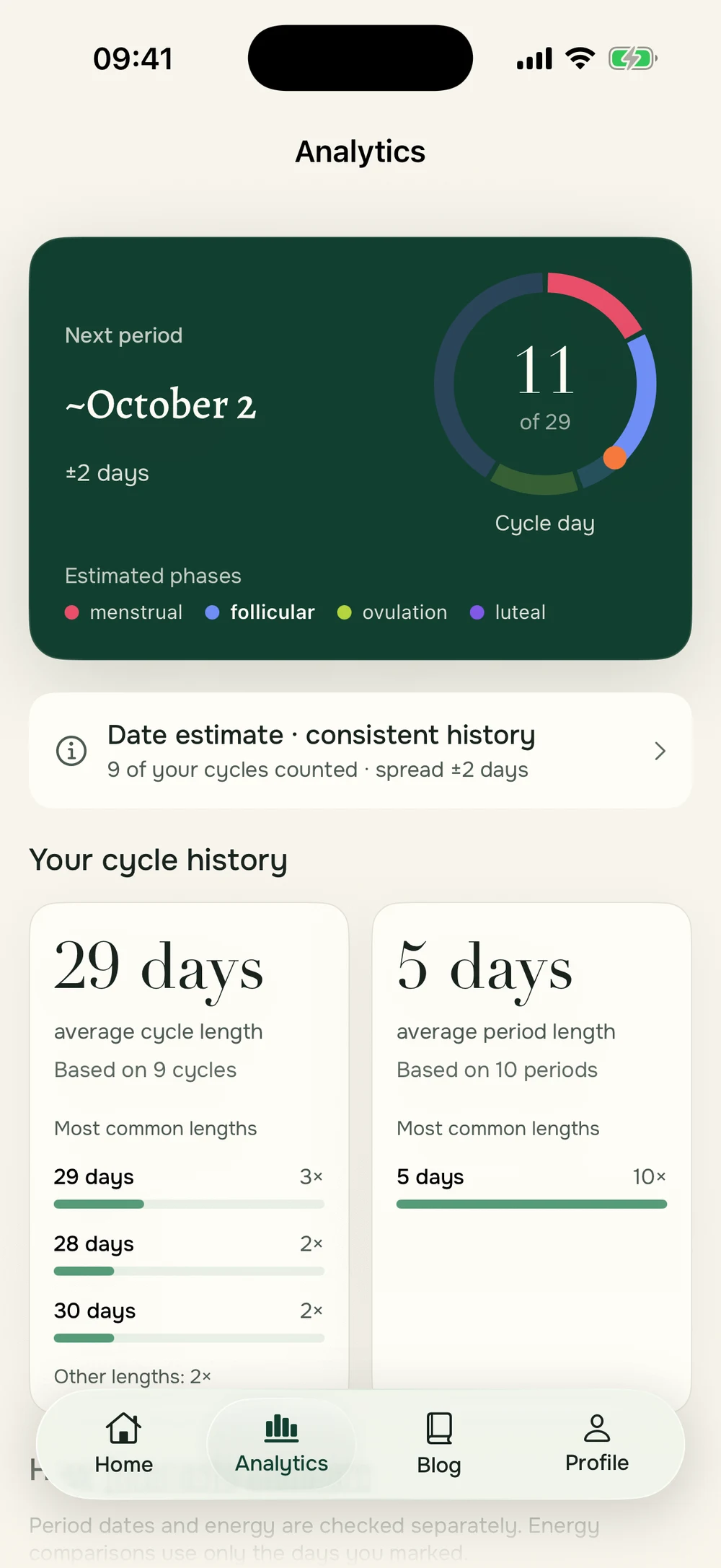 Ennakko — Check the estimate basis